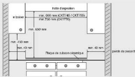Pelgrim CKT755 - Scier un trou dans le plan de travail - 1