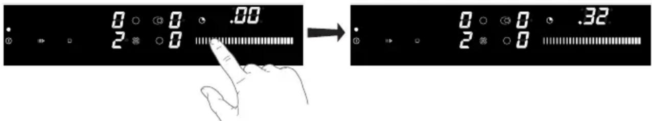 Pelgrim CK3084R - Verwendung von Zeitsteuerung und Kurzzeituhr - 2