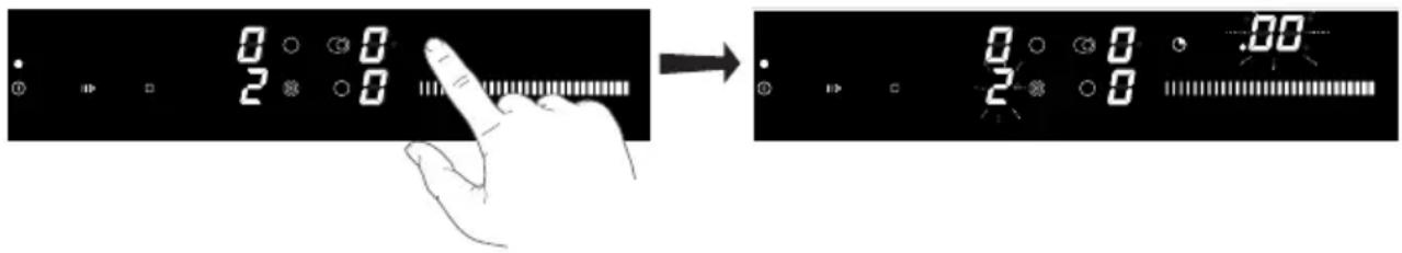Pelgrim CK3084R - Verwendung von Zeitsteuerung und Kurzzeituhr - 1