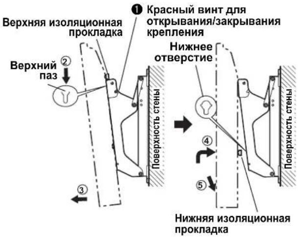 PANASONIC TYWK42PR4W - YdaJIeHHe Ipa3MeHHoro TeJIeBn3opa. - 2