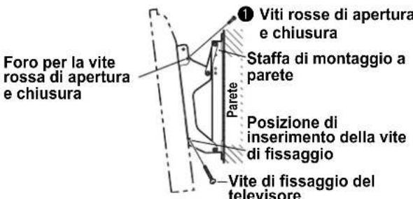 PANASONIC TYWK42PR4W - Distacco del teilevisore al plasma - 3