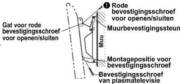 PANASONIC TYWK42PR4W - Verwijder de plasmatelevisie desgewenst als volgt. - 3