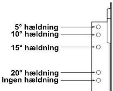 PANASONIC TYWK42PR4W - Hulpositioner for vinkelindstilling - 1