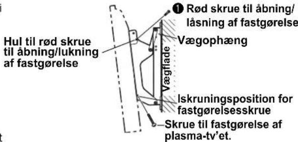 PANASONIC TYWK42PR4W - Nedtagning af plasma-TV'et. - 1