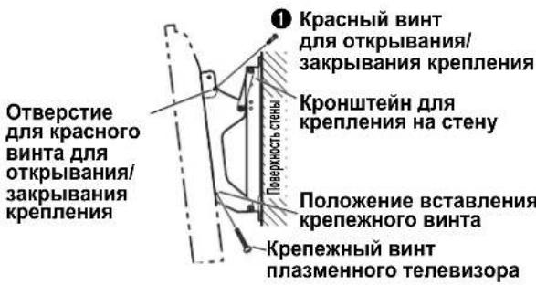 PANASONIC TYWK42PR4W - YdaJIeHHe Ipa3MeHHoro TeJIeBn3opa. - 3