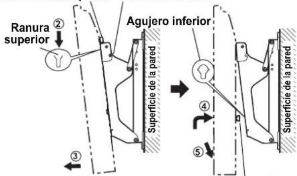 PANASONIC TYWK42PR4W - Colocacion del telesor de plasma en el soporte para colgar en pared y connexion del cableado. - 1