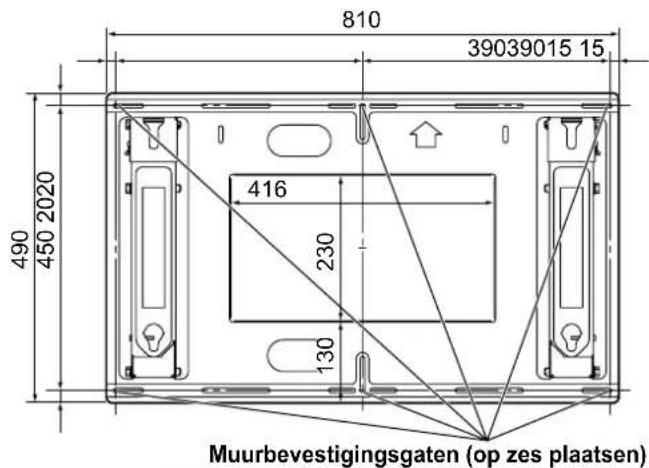 PANASONIC TYWK42PR4W - Opmerkingen - 1