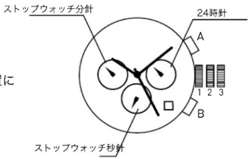 ADIDAS ADH2169 - ケロノガラフトツフウオチ - 1