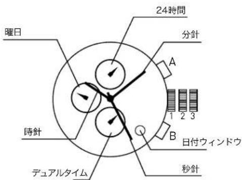 ADIDAS ADH2169 - 日付設定 - 1