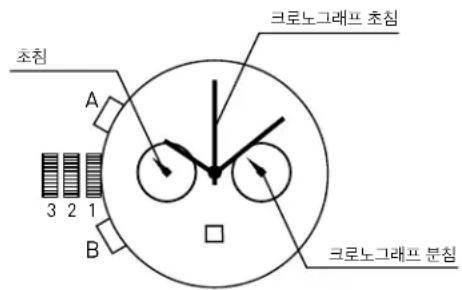 ADIDAS ADH2169 - 克罗多上图 00 - 2