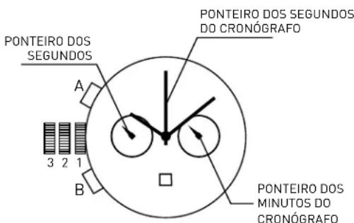 ADIDAS ADH2169 - REINICIAR O CRONOGRAFO DO ZERO - 1