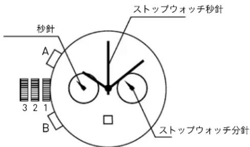ADIDAS ADH2169 - Stutppfofo子を口にリセトする - 1