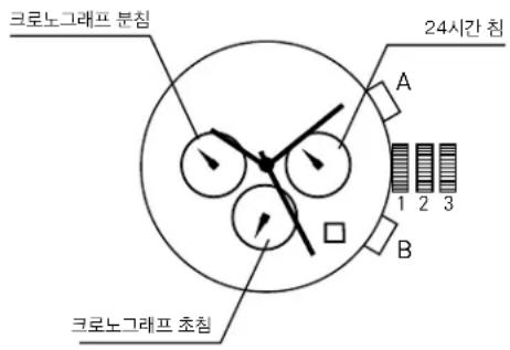 ADIDAS ADH2169 - 克罗多上图 00 - 1