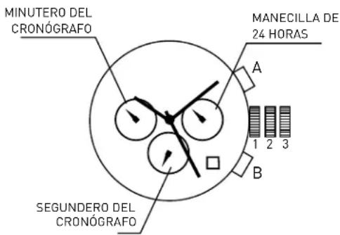 ADIDAS ADH2169 - CRONÓMETRO DE CRONÓGRAFO - 1