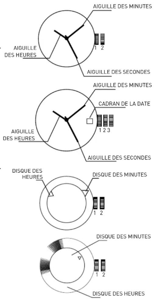ADIDAS ADH2169 - Bouton de réglage de l'heure (2 aiguilles avec DISQUE) - 1