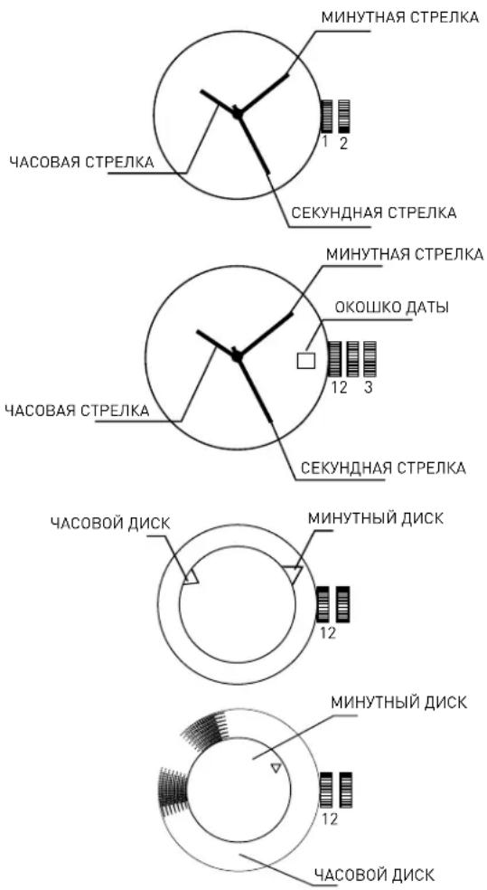 ADIDAS ADH2169 - YCTAHOBKA BPEMEHN (YAcbI C 2 CTPEJIKAMN I NCKAMN) - 1