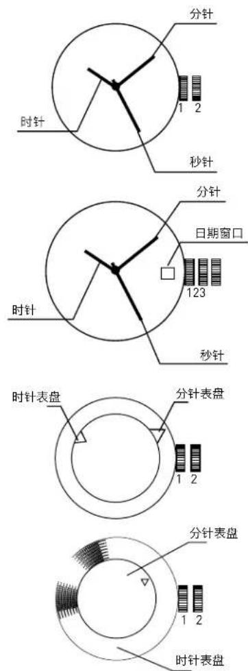 ADIDAS ADH2169 - 时间设置（2指针表盘） - 1