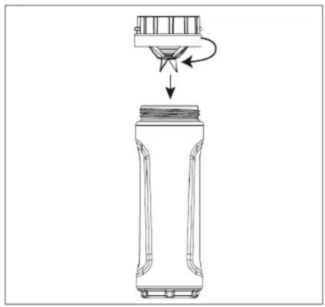 GRUNDIG SM 3630 - Caution - 1
