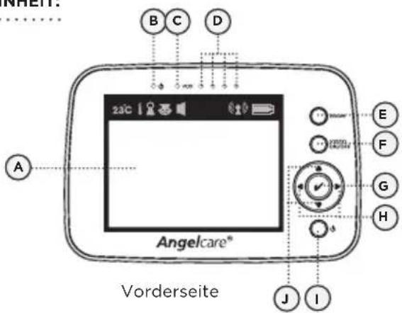 ANGELCARE AC1320 - HINWEIS: - 1