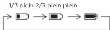 ANGELCARE AC1320 - COMMENT CHARGER LES PILES RECHARGEABLES DANS L'UNITE DES PARENTS : - 2