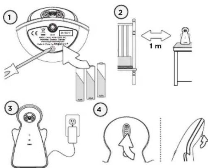 ANGELCARE AC1320 - STEP 2 - SETTING UP THE NURSERY UNIT - 1