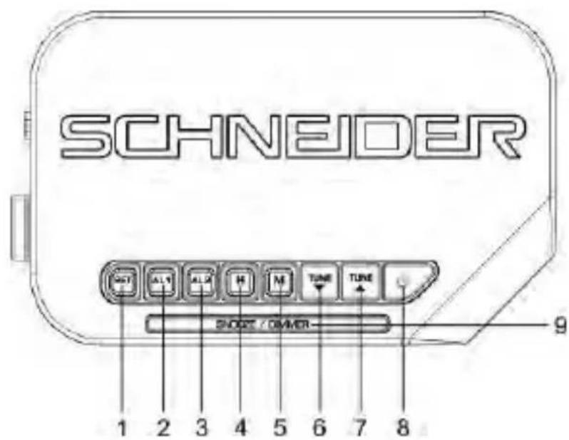 SCHNEIDER SC310ACLRED - PRODUKTBESCHREIBUNG - 1