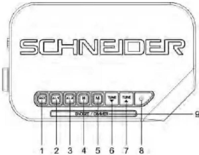 SCHNEIDER SC310ACLRED - DESCRIPTION DE L'APPAREIL - 1