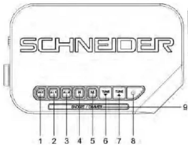 SCHNEIDER SC310ACLRED - LOCATION OF CONTROLS - 1