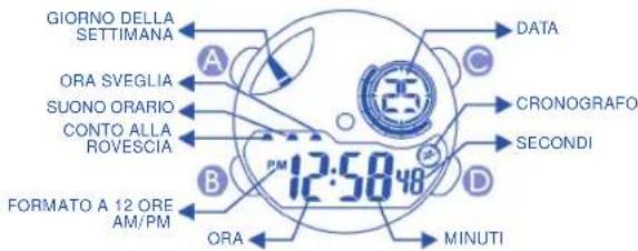 Calypso K5586 Digital - FUNKTIONEN UND TECHNISCHE DATEN - 1