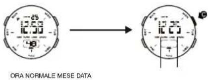 Calypso K5698 - VISUALIZAZIONE DEL MESE E DILLA DATA - 2