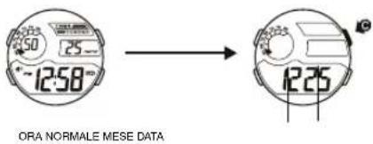 Calypso K5723 - VISUALIZAZIONE DEL MESE E DILLA DATA - 2
