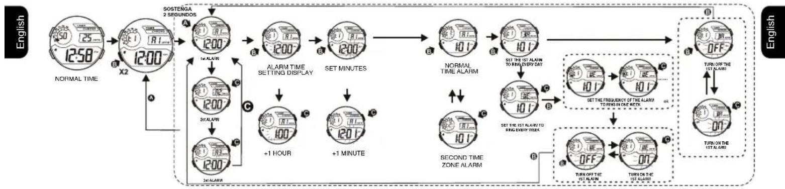 Calypso K5723 - HOW TO SET ALARM TIME - 1