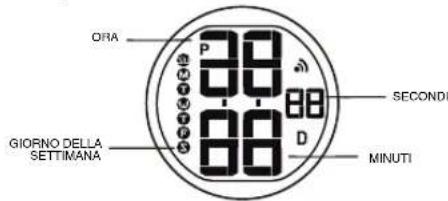Calypso K5731 - QUADRANTE MODALITA ORA - 1