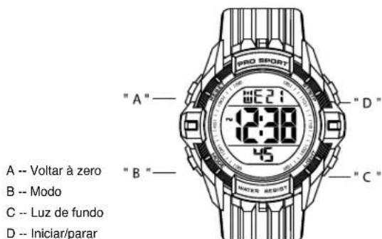 Calypso K5739 - BOTões SELECÇÃO DE MODOS - 1