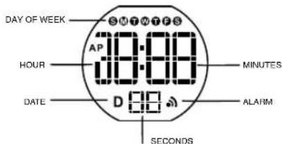 Calypso K5735 - DISPLAY TIMEKEEPING - 2