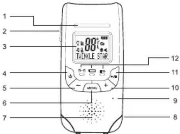 NUK DECT Eco Control+ - DESCRIPCIÓN GENERAL DE LA UNIDAD DE LOS PADRES - 1