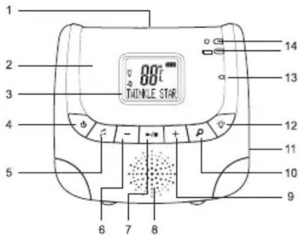 NUK DECT Eco Control+ - VISTA GERAL - 3