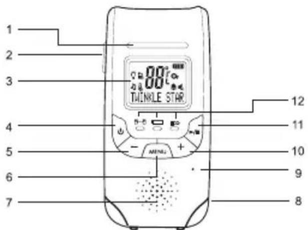 NUK DECT Eco Control+ - VISTA GERAL - 2