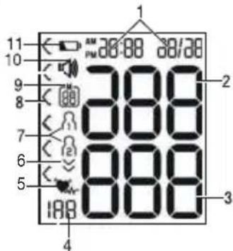 BEURER BC 21 - Information on the display: - 1