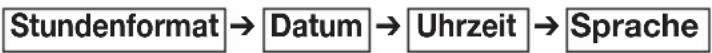 BEURER BC 21 - Stundenformat, Datum, Uhrzeit und Sprache einstehen - 1