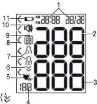 BEURER BC 21 - Indicatorisuldisplay: - 2