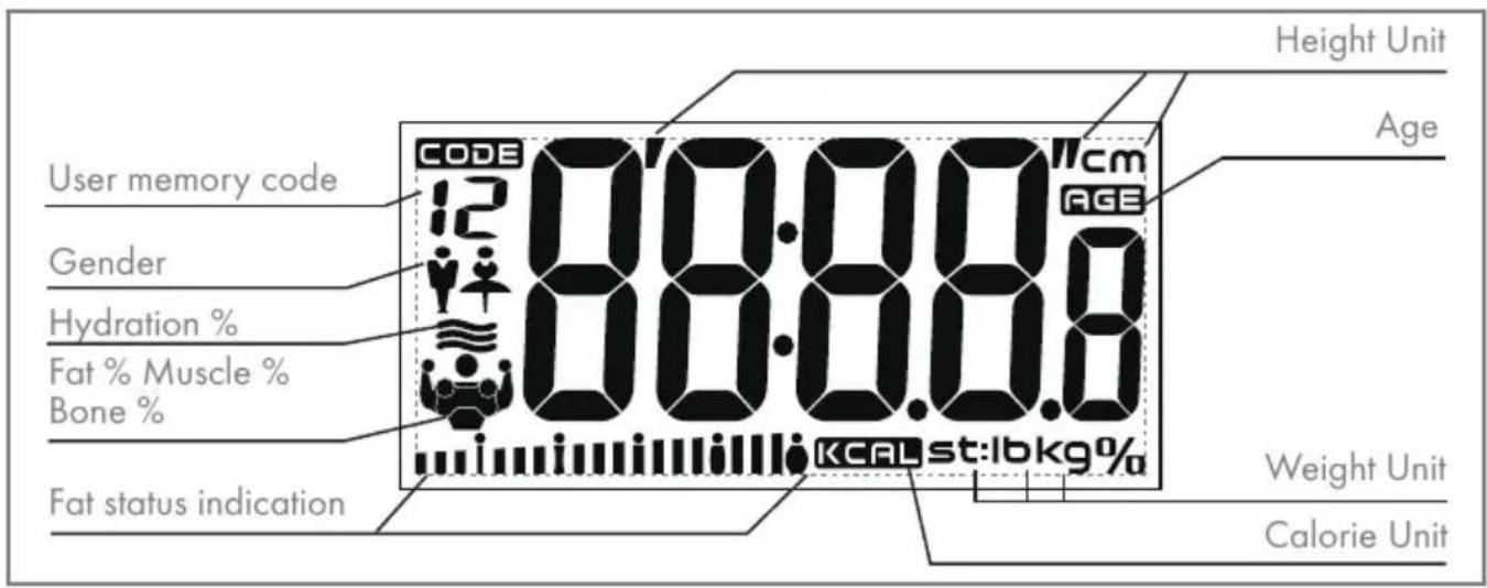 GRUNDIG PS 6610 BT - Note - 2