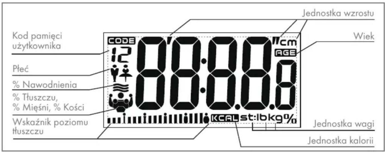 GRUNDIG PS 6610 BT - Uwaga - 2