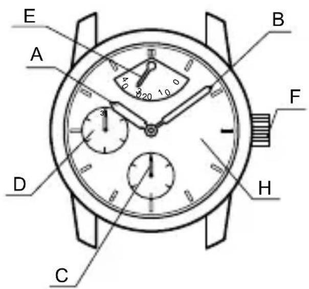 ORIENT Classic EZ09002S - ♦ NOME E FUNZIONI DELLE PARTI - 5
