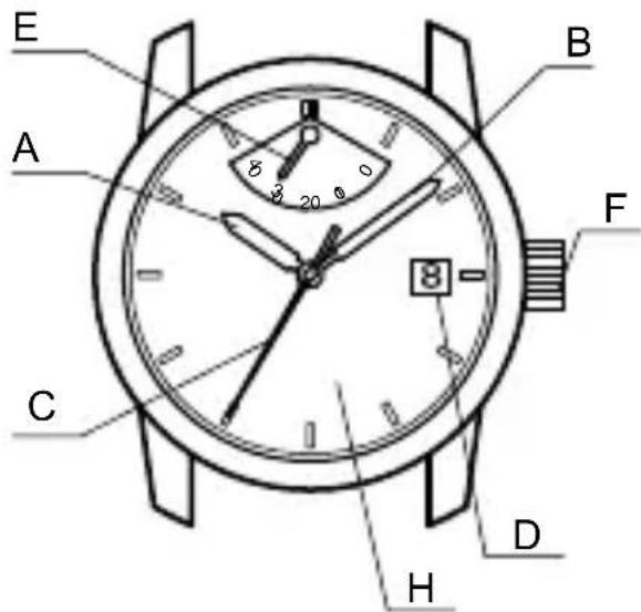 ORIENT Classic EZ09002S - ◆ NAMES AND FUNCTIONS OF INDIVIDUAL COMPONENT PARTS - 3