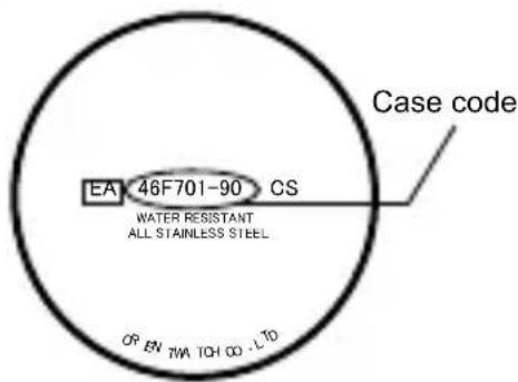 ORIENT Classic EZ09002S - Searching by the case code - 2