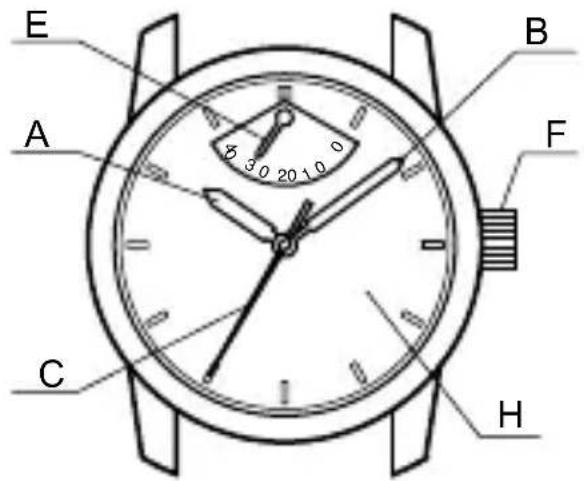 ORIENT Classic EZ09002S - ◆ PARTES COMPONENTES Y SUS FUNCIONES - 1