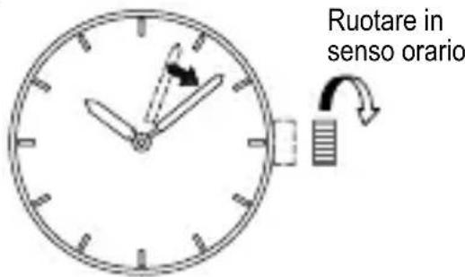 ORIENT Classic EZ09002S - ◆ IMPOSTAZIONE DELL'ORA [EW(46F), FH(46S), FT(46R), FR(46X)] - 1