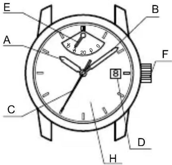 ORIENT Classic EZ09002S - Temperaturas - 1