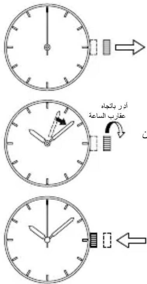 ORIENT Classic EZ09002S - [FR(46X) · FT(46R) · FH(46S) · EW(46F)] - 1